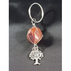 Keyrings, chains and charms